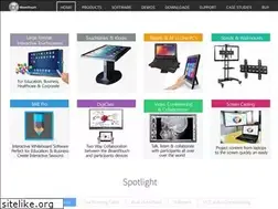 Sites similar to ibtnew.weebly.com