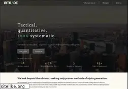 Sites similar to ibtrade.com