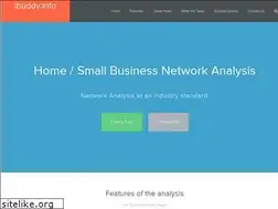Sites similar to ibuddy.info