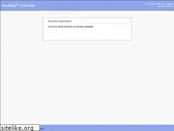 Sites similar to ibuprofen.org