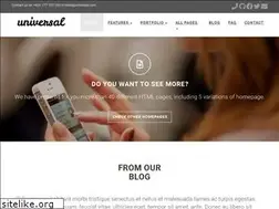Sites similar to ibuygle.com