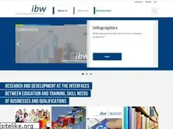 Sites similar to ibw.at