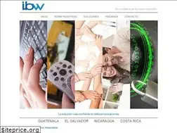 Sites similar to ibw.com