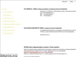 Sites similar to ibyznys.cz