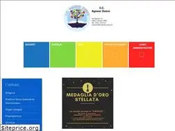 Sites similar to ic-agnesidesio.edu.it