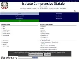 Sites similar to ic-casati.edu.it