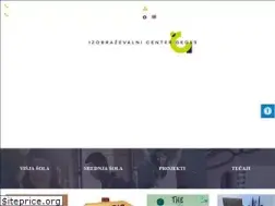 Sites similar to ic-geoss.si