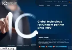 Sites similar to ic-resources.com