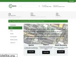 Sites similar to ic-spares.com