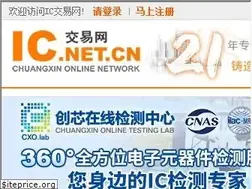 Sites similar to ic.net.cn