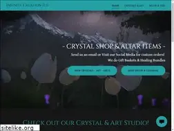 Sites similar to ic1111.com