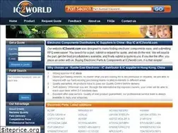 Sites similar to ic2world.com