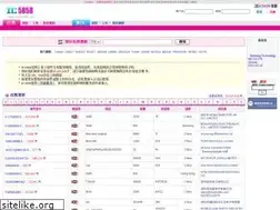 Sites similar to ic5858.com