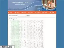Sites similar to ic59.com