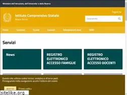 Sites similar to icabanoterme.edu.it