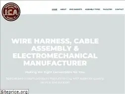 Sites similar to icaholdings.com