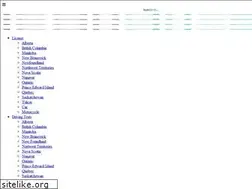 Sites similar to icandrive.ca