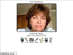 Sites similar to icanifiwant.com