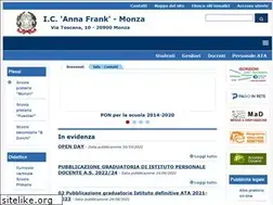 Sites similar to icannafrankmonza.edu.it