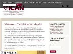 Sites similar to icanofnova.org