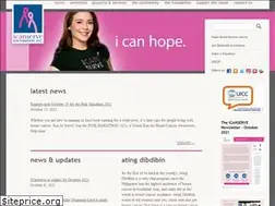 Sites similar to icanservefoundation.org