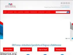 Sites similar to icare-cro.com