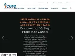 Sites similar to icare.org