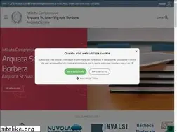 Sites similar to icarquatavignole.edu.it