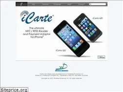 Sites similar to icarte.ca