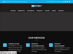 Sites similar to icavny.com