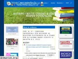 Sites similar to icbalottabarcellona.edu.it