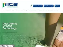Sites similar to icbmedical.com