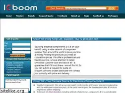 Sites similar to icboom.com