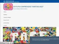 Sites similar to icbormio.edu.it