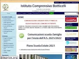 Sites similar to icbotticelli.edu.it
