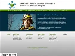 Sites similar to icbrne.org