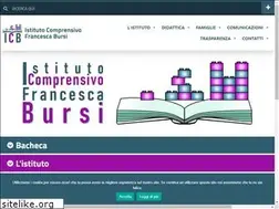 Sites similar to icbursi.edu.it