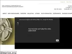 Sites similar to icc-ics.com