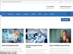 Sites similar to icc-on.com