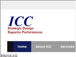Sites similar to icc.com.my
