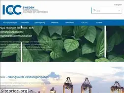 Sites similar to icc.se