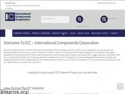 Sites similar to icc107.com