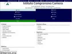 Sites similar to iccamera.edu.it