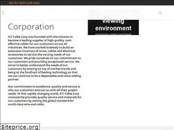 Sites similar to icccable.com