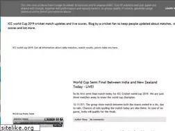 Sites similar to icccricket.blogspot.com