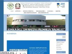 Sites similar to iccdacquistomonza.edu.it