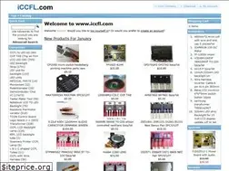Sites similar to iccfl.com