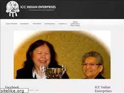 Sites similar to iccindian.com
