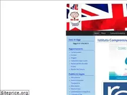 Sites similar to icciserano.edu.it