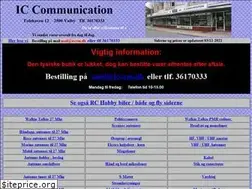 Sites similar to iccom.dk